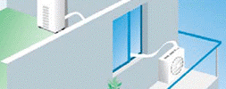 climatiseur mobile fust