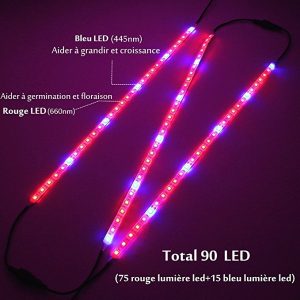 ruban-led-horticole ruban led horticole pas cher